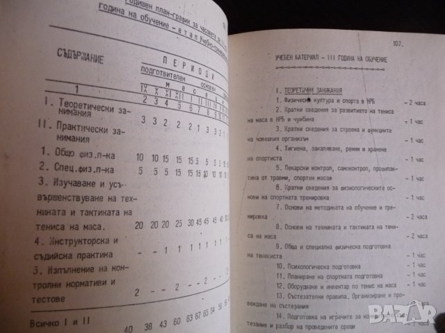 Единна програма за обучение и тренировка по тенис на маса спорт рядка, снимка 3 - Други - 40482561