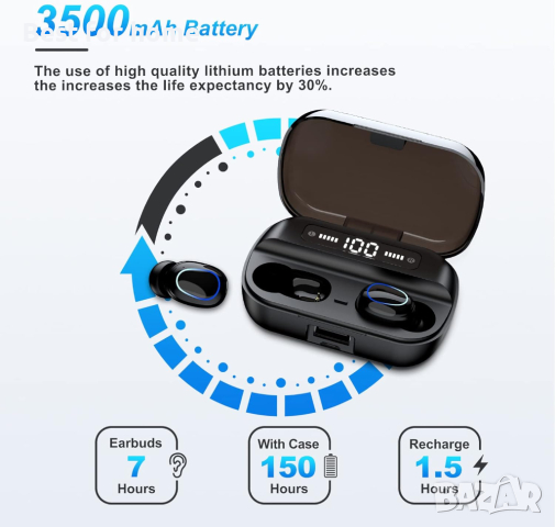 Безжични Bluetooth слушалки HBQ- Q82, снимка 6 - Bluetooth слушалки - 44594470