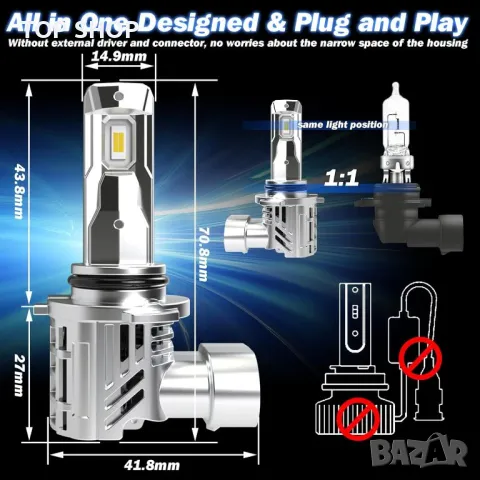Крушки Cenmoll H4 Led крушка, 6500K 18000LM 500% яркост, снимка 10 - Аксесоари и консумативи - 48472358