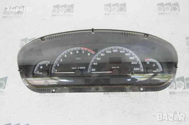 Километраж за Fiat Brava 1.4i 75к.с (1995-2002)