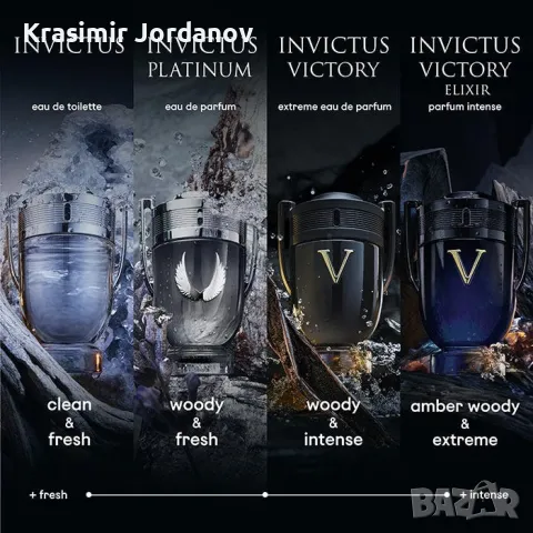 Rabanne INVICTUS VICTORY , снимка 6 - Мъжки парфюми - 48355095