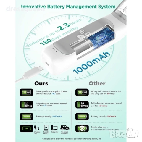 4691 Бебешки аспиратор с успокояващи мелодии и мощна батерия – за тихи нощи и чисти нослета, снимка 6 - Други - 53733344