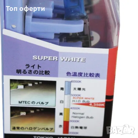 Халогеннa крушкa Mtec H1 2брк-т, снимка 2 - Аксесоари и консумативи - 49369845