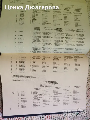 Каталог на детайлите и монтажните единици на автомобил  "Волга" ГАЗ-3102, снимка 3 - Специализирана литература - 48921720