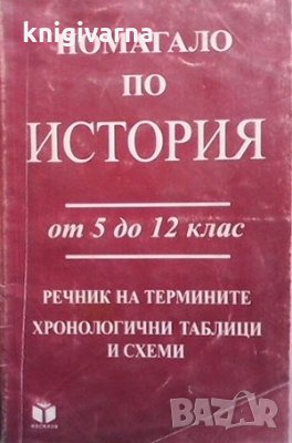 Помагало по история на България. От 5. до 12. клас Петко Петков