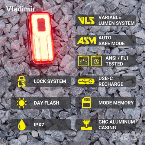 Заден стоп Moon Helix Lite Extra Quality, снимка 8 - Аксесоари за велосипеди - 53666357