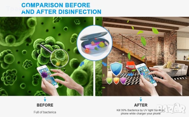 UV стерилизираща кутия безжично зарядно устройство, снимка 5 - Друга електроника - 41770494