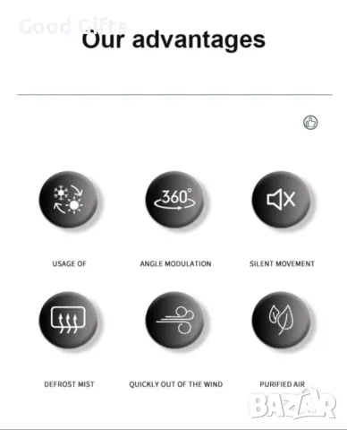 360-градусов вентилатор печка за кола 12/24V за размръзяване на стъкло, снимка 6 - Аксесоари и консумативи - 47513881