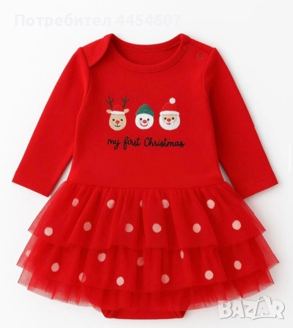 Нови бебешки  и детски дрешки , внос от Англия, снимка 3 - Детски комплекти - 52627862