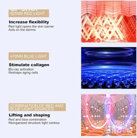 Уред за третиране на двойна брадичка и отпусната кожа V‑Face Machine, снимка 7 - Масажори - 49106111