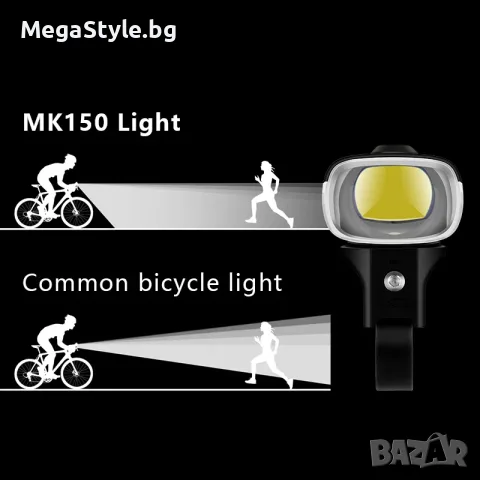 Велосипедна светлина, разрешена за шосейни велосипеди Magicshine ZX150StVZO, снимка 4 - Аксесоари за велосипеди - 55937041