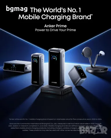 Anker Prime, 20100 mAh, 220W - външна USB батерия, снимка 4 - Външни батерии - 56062581