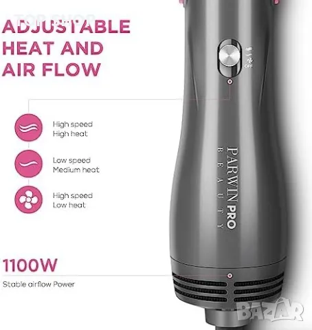 Нов комплект сешоар 4 в 1 стайлер с горещ въздух дифузер за коса жени прическа, снимка 8 - Сешоари - 49214961