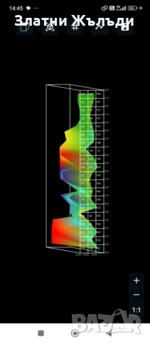 Продавам Скенер за Метали Gladiator GTR Ultra strong Android Цена 1250 Евро, снимка 7 - Друга електроника - 52727914