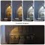 LED лампа ANTEN MF18807 (LED FLOOR LAMP), снимка 7