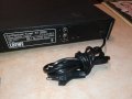 LOEWE ST3280 STEREO TUNER-ВНОС SWISS LNV0907231041, снимка 15