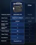  Roxicosly 12000 mAh радио с манивела DAB/DAB+/FM с Bluetooth 5.0 аварийно радио с фенерче, снимка 8