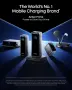 Anker Prime, 20100 mAh, 220W - външна USB батерия, снимка 4