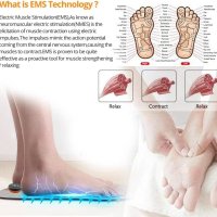 Нов сгъваем преносим електронен мускулен стимулатор за масаж крака, снимка 7 - Масажори - 40531027