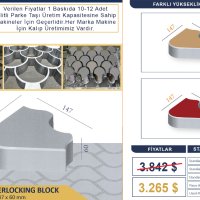 форма за бетонни павета, снимка 4 - Други машини и части - 42165442