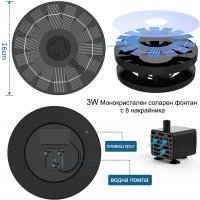 Монокристален соларен фонтан със 8 накрайника, снимка 3 - Други - 33893607