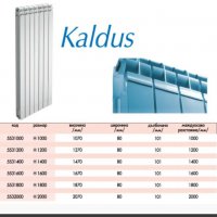 Алуминиеви радиатори KALDUS, снимка 2 - Радиатори - 40058394