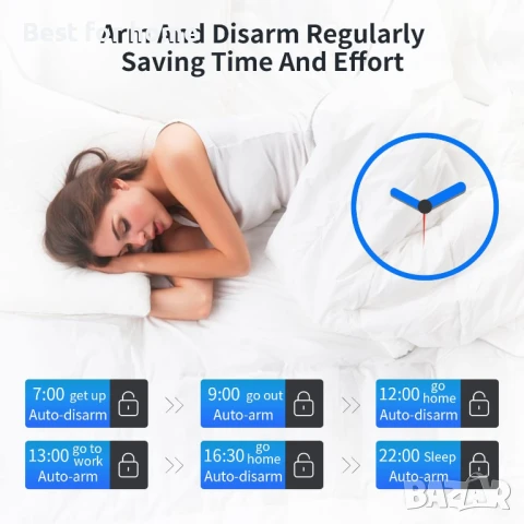 WiFi  домашна алармена система,  съвместима с Google Home и Alexa, снимка 4 - Други - 51137904