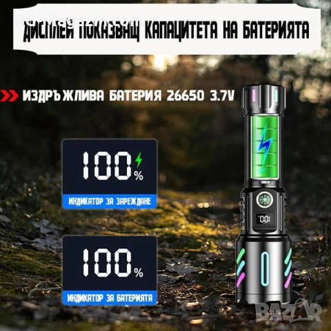 Далекобоен лазерен LED фенер прожектор мощен USB зареждане за лов риболов къмпинг туризъм работа, снимка 2 - Къмпинг осветление - 51017303