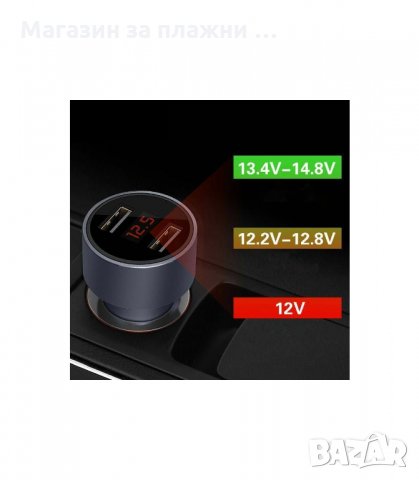 USB ЗАРЯДНО ЗА КОЛА + ВОЛТМЕТЪР, КРЪГЛО - код 1979