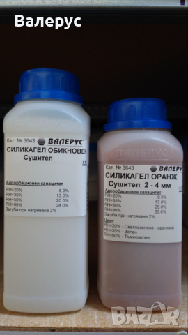Силикагел обикновен и индикиран