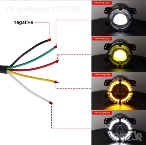 Халогени за мъгла с дневни - 4 инча / 60W, снимка 4 - Части - 52244290
