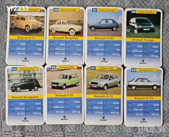 Карти Renault юбилейни, снимка 4 - Колекции - 41096835