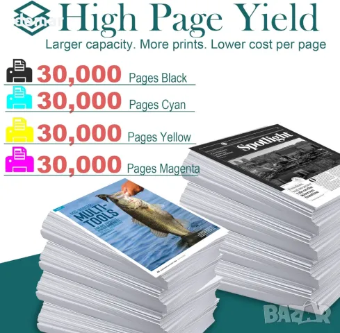 HenceBuy DR248CL комплект барабани за Brother (4 броя), снимка 6 - Консумативи за принтери - 50423119