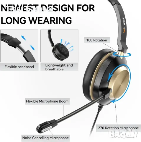 Wantek 881FUSB – USB слушалки с микрофон, 3-в-1, Noise Cancelling, снимка 5 - Слушалки и портативни колонки - 56015708
