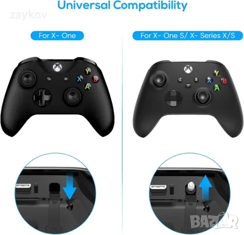 Клавиатура за безжичен контролер, съвместима с контролер Xbox Series X/S, 2,4 GHz , снимка 3 - Аксесоари - 47452830