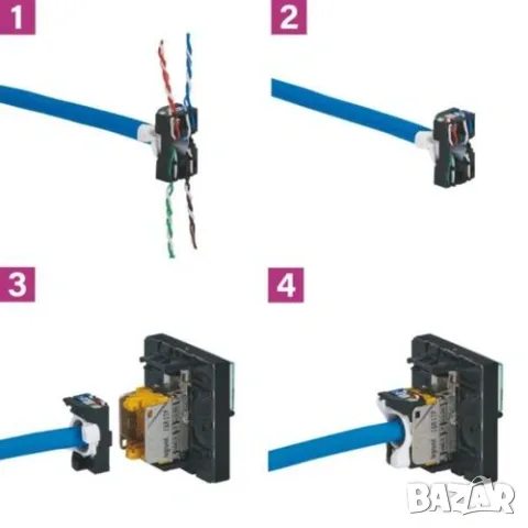 комуникационна розетка RJ45, снимка 2 - Кабели и адаптери - 55834190