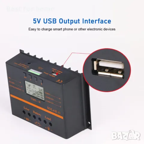 Moniss 80A PWM соларен контролер за зареждане-модул, снимка 8 - Друга електроника - 49672093