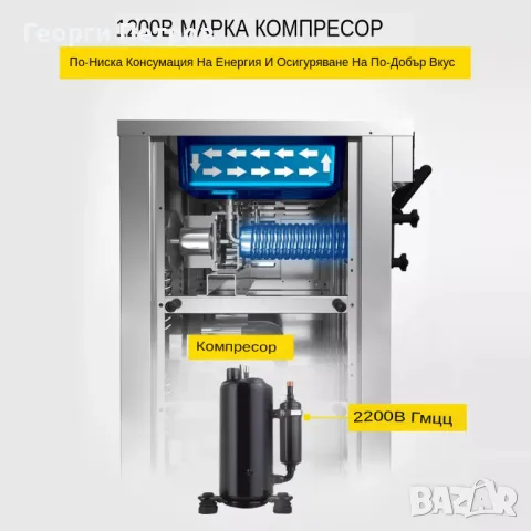 Нова машина за италиански сладолед 3 вкуса 1200w Гаранция , снимка 5 - Машини за сладолед - 49658082
