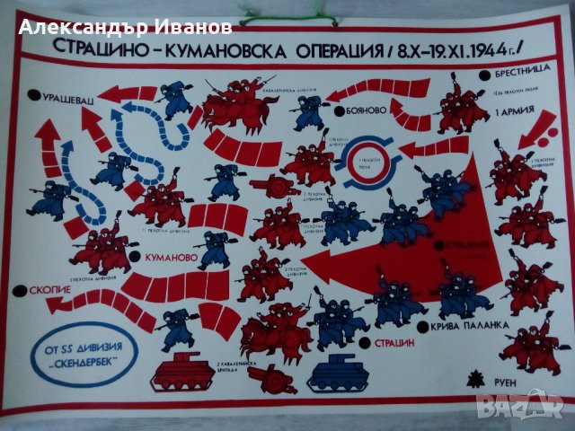 Стари исторически табла, снимка 3 - Колекции - 42573946