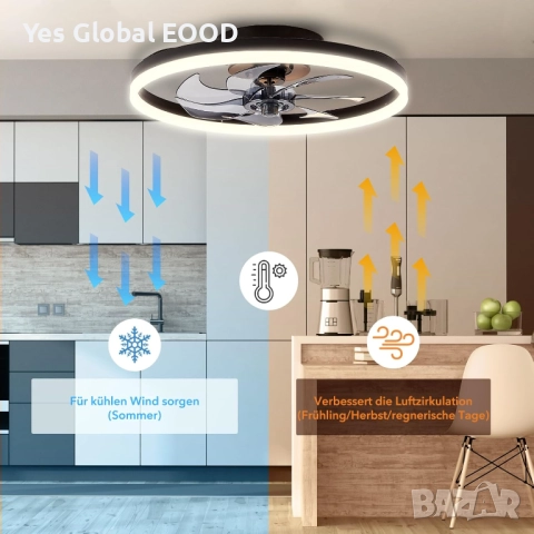 LES FLEURS таванен вентилатор с осветление и дистанционно 50 см, снимка 3 - Лампи за таван - 51935682