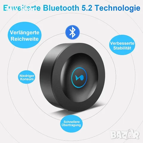 Нов Bluetooth 5.2 Hi-Fi приемник за стерео система, снимка 3 - Друга електроника - 55752458