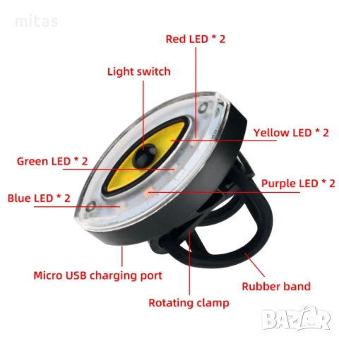 Задна LED стоп светлина за велосипед колело QIXUN EYE, USB, 30 лумена, снимка 6 - Аксесоари за велосипеди - 52037648