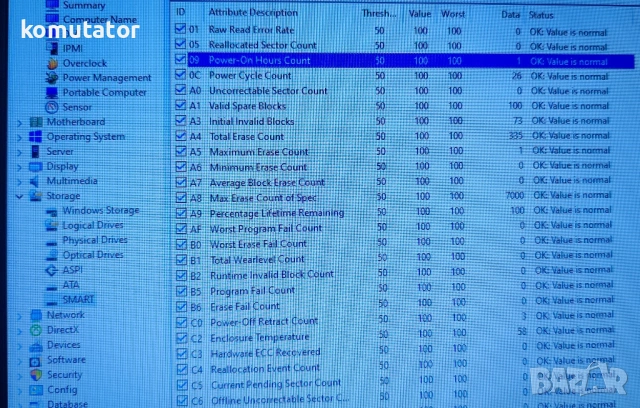 Lenovo ThinkPad L512 – i5 / 4GB / Нов SSD 120GB / Почистен и обслужен / Батерия 13% wear, снимка 10 - Лаптопи за дома - 53698811