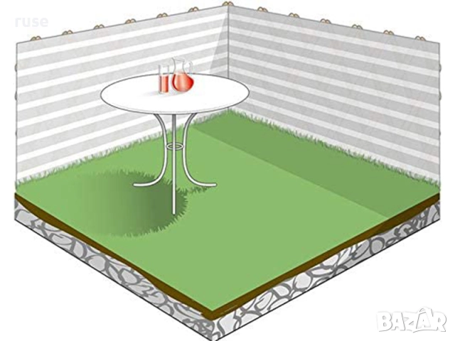НОВИ! Преграда параван за балкон 600 х 75 см, снимка 4 - Други стоки за дома - 51694220