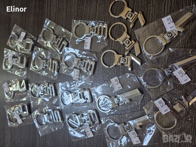 Ключодържател 