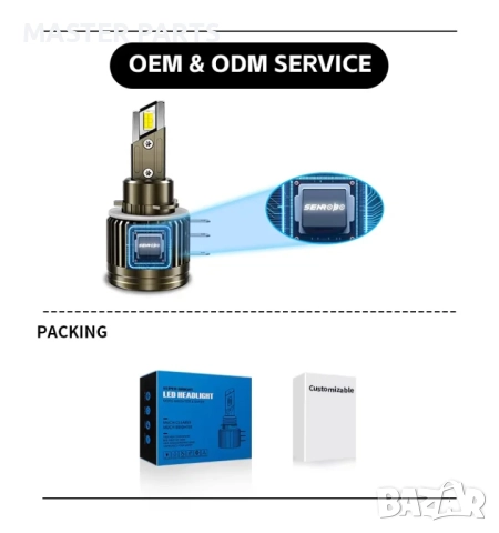  Мощни LED Крушки H15 Златна Серия – 100W – Перфектен Фокус – 6 МЕСЕЦА ГАРАНЦИЯ, снимка 12 - Аксесоари и консумативи - 52908652