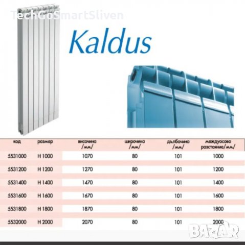 Алуминиеви радиатори KALDUS, снимка 2 - Радиатори - 40058394