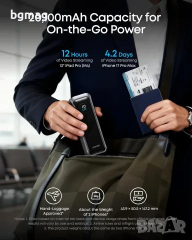 Anker Prime, 20100 mAh, 220W - външна USB батерия, снимка 6 - Външни батерии - 56062581