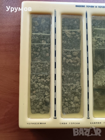 Стара учебна сбирка по география – „Видове почви и почвени хоризонти“, снимка 2 - Ученически пособия, канцеларски материали - 52243520