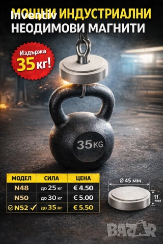 Мощни индустриални магнити — неодимови и електромагнити